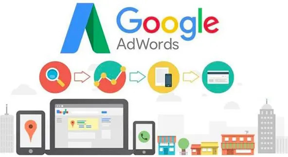 福州济南google建站